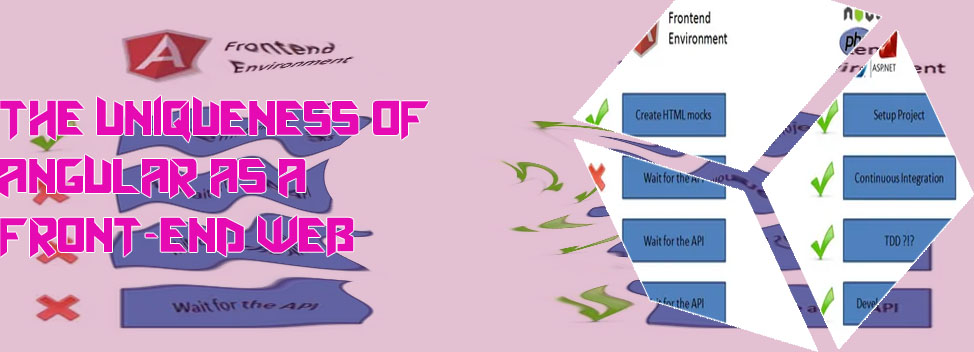 Angular front end