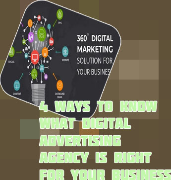 Digital marketing for advertising agencies