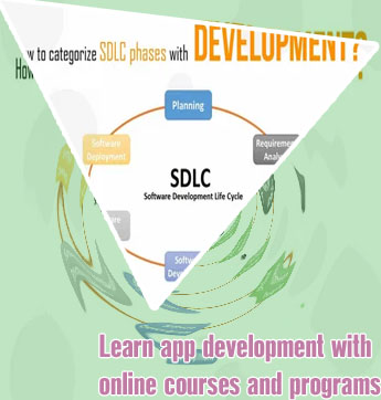 Edx software development