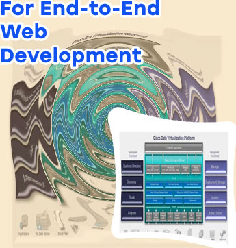 End to end application development