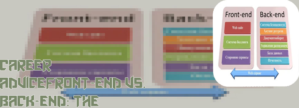 Front end and back end - Front back developer - Bridea Design Interactive