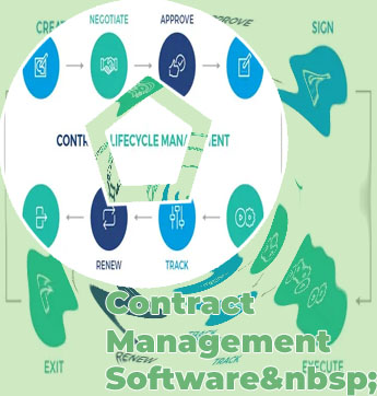 It contract management