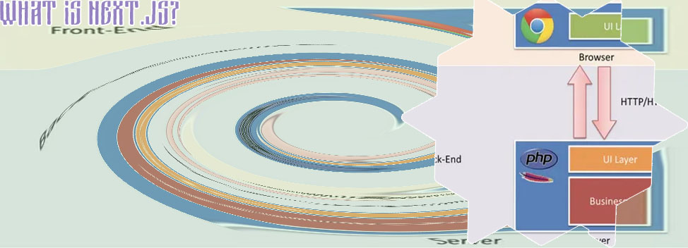 Node js front end