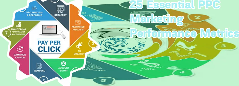Ppc in marketing
