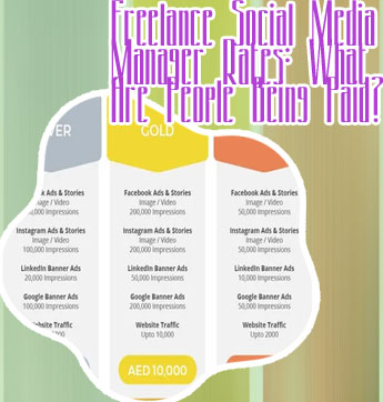 Social media management services pricing