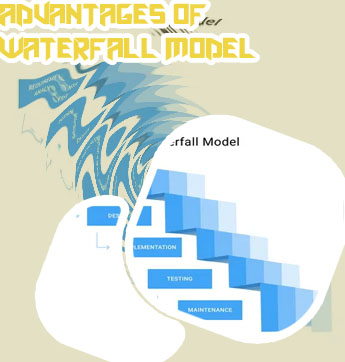 Waterfall lifecycle